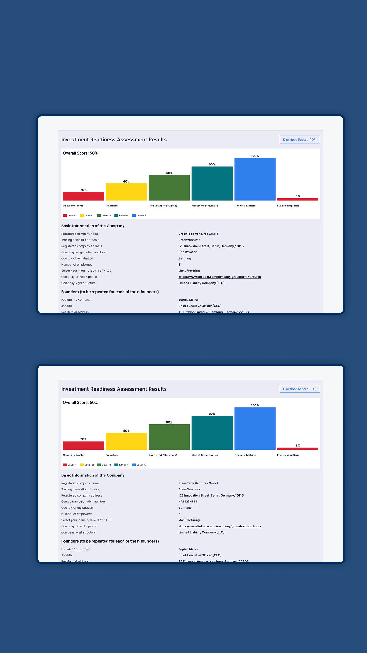 Neptune – AI-Powered Chatbot & Campaign Assistant Full Dashboard